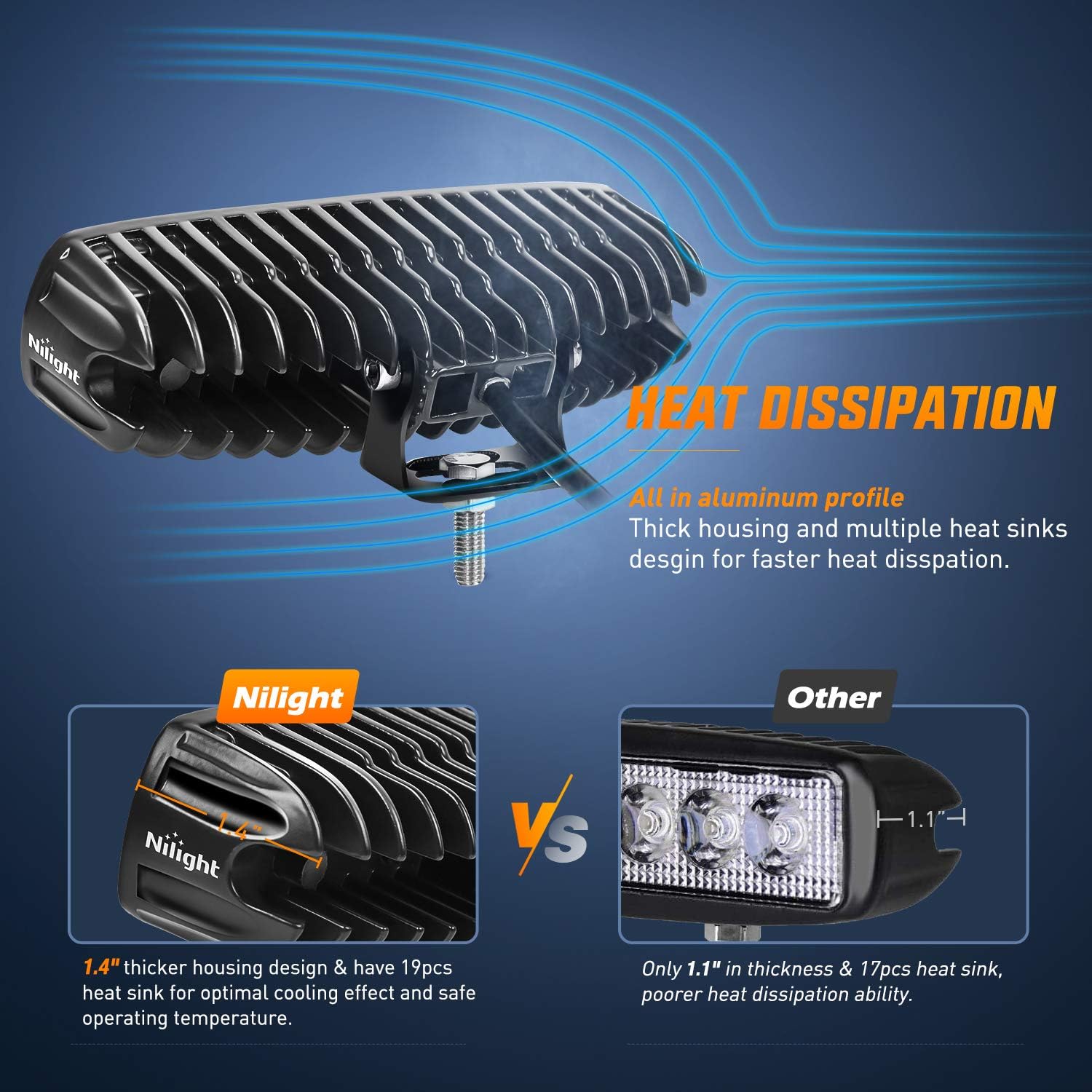 6-Inch 18W Flood LED Off-Road Light Pods – 2 Pack