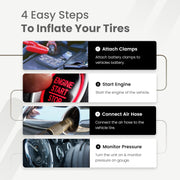 12V Portable Tire Inflator – 120 PSI