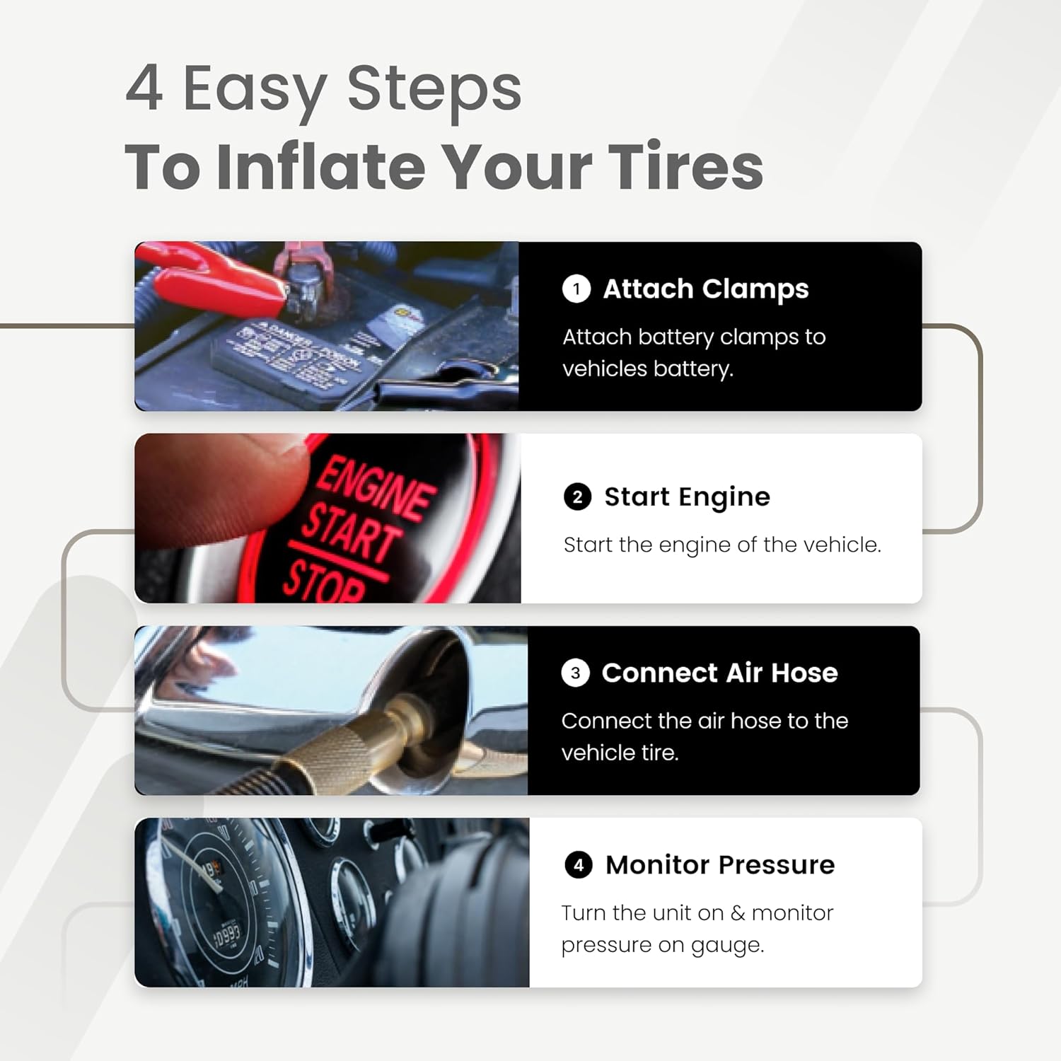 12V Portable Tire Inflator – 120 PSI