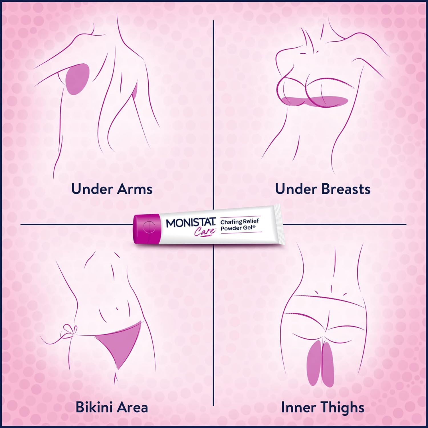 Anti-Chafing Powder Gel