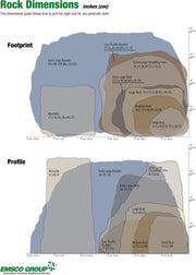 Landscape Utility Rock