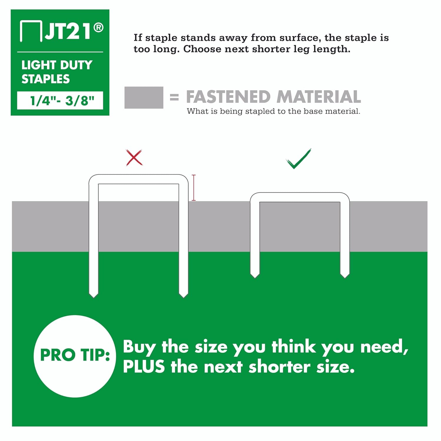 Heavy-Duty Wire Staples