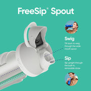 FreeSip Tritan Sports Water Bottle with Straw