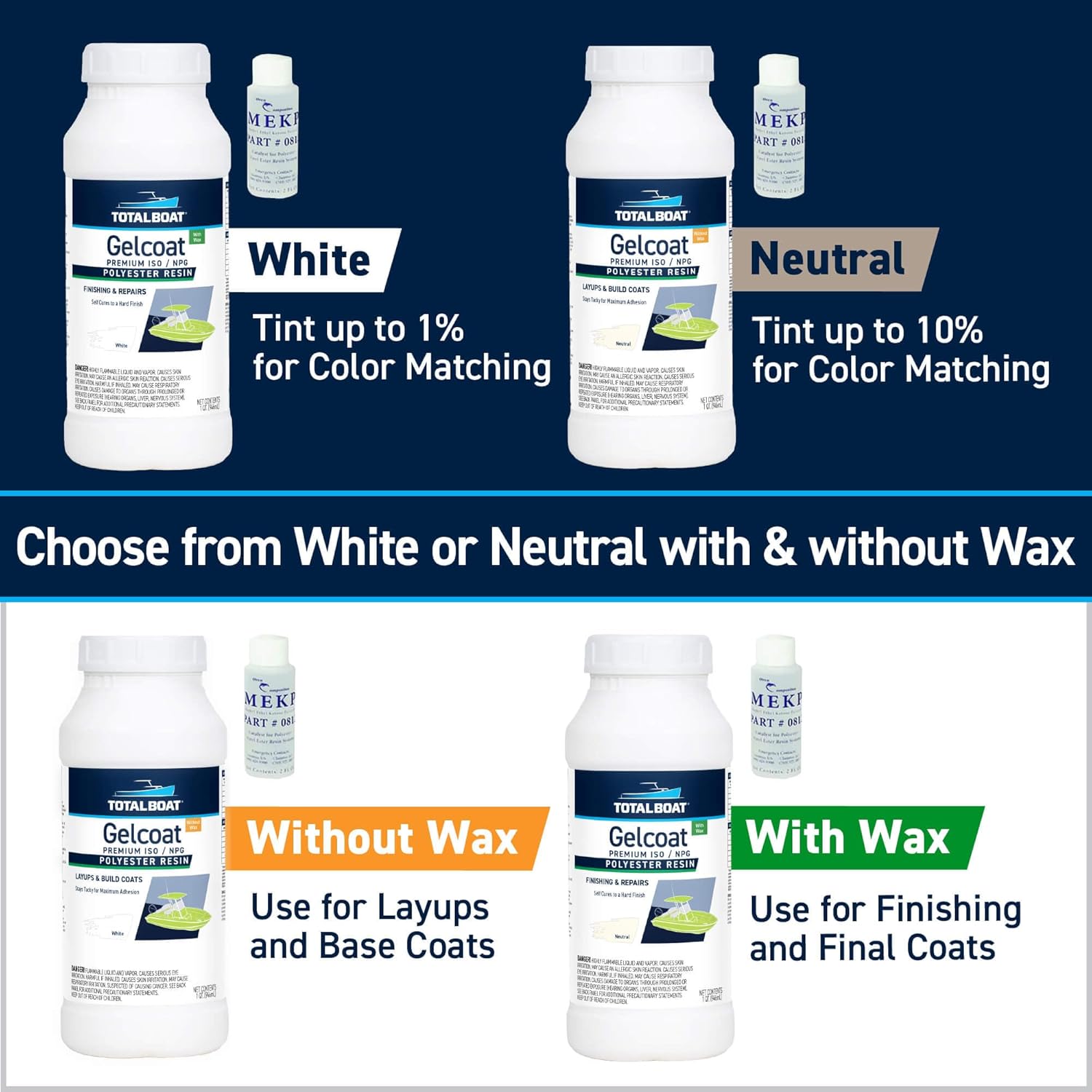 Marine Gelcoat Repair Coating