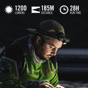 1200 Lumen Rechargeable Dual Power LED Headlamp
