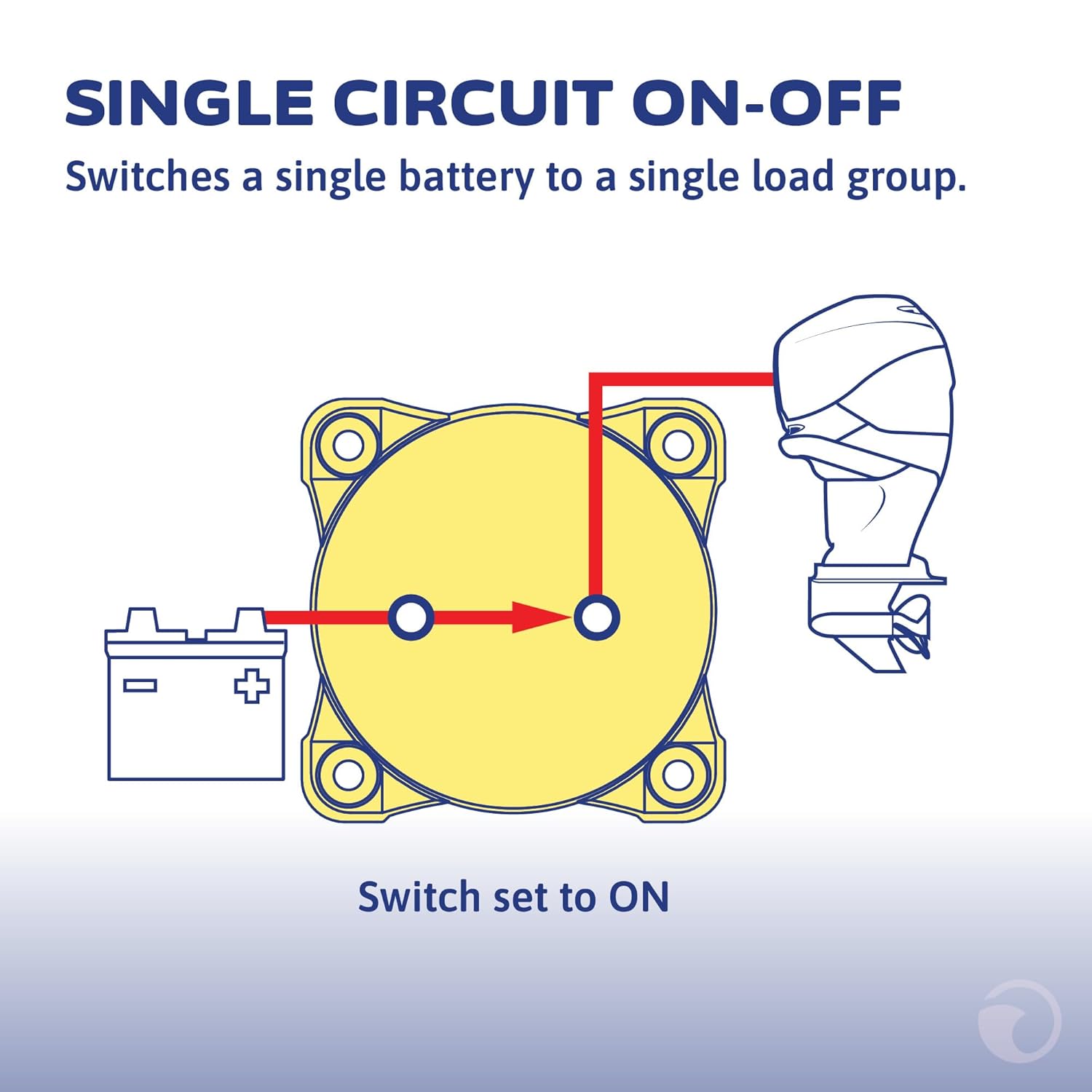 Marine Battery Disconnect Switch ON/OFF