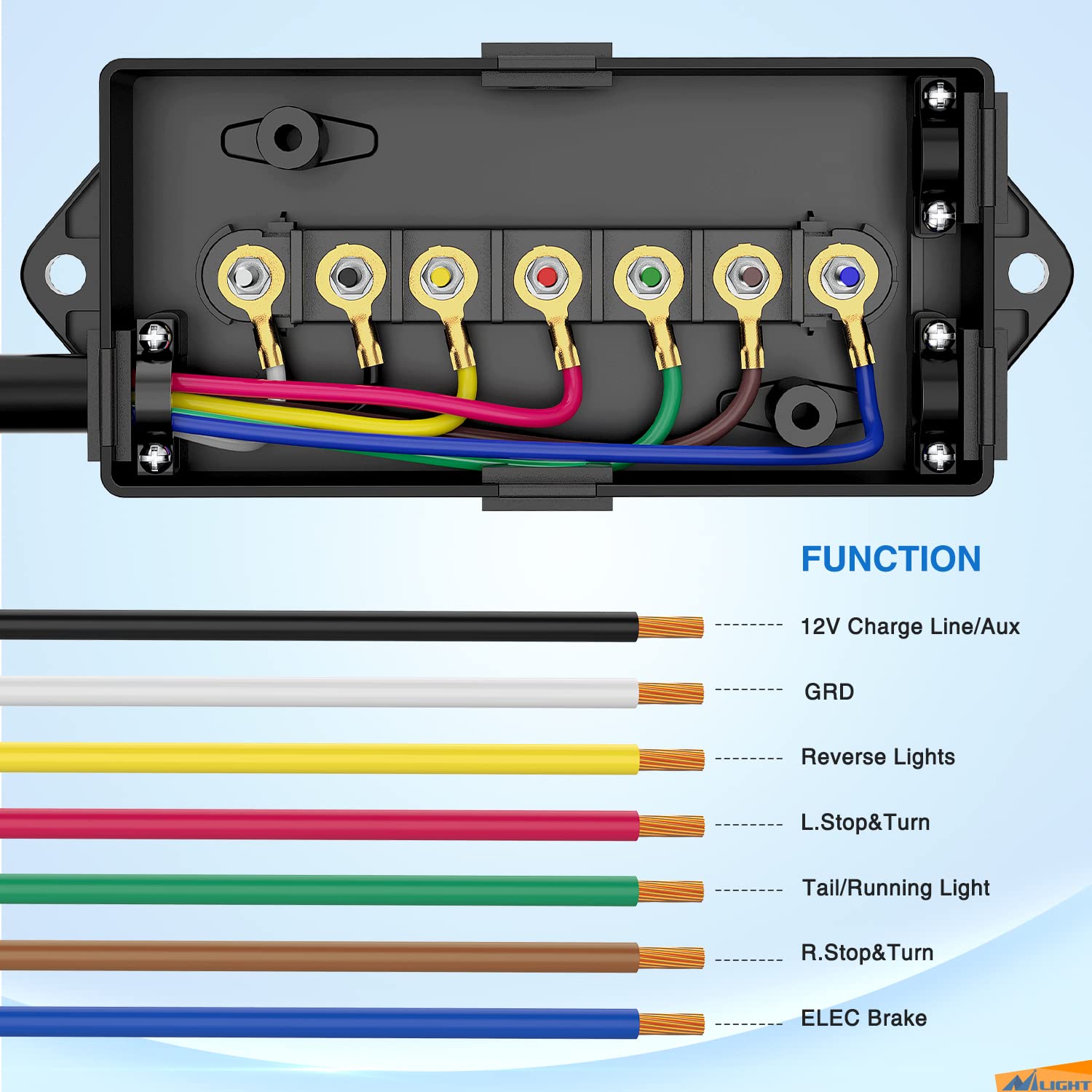 Nilight 7-Way Trailer Plug Extension with Junction Box – 8 FT