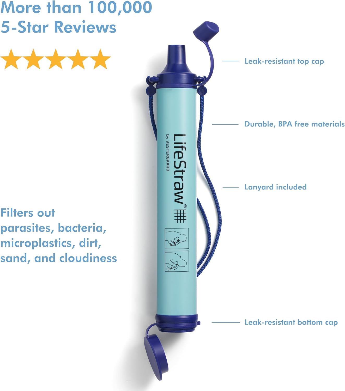 Personal Water Filter Straw