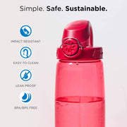 BPA-Free Flip-Top Water Bottle Replacement Cap