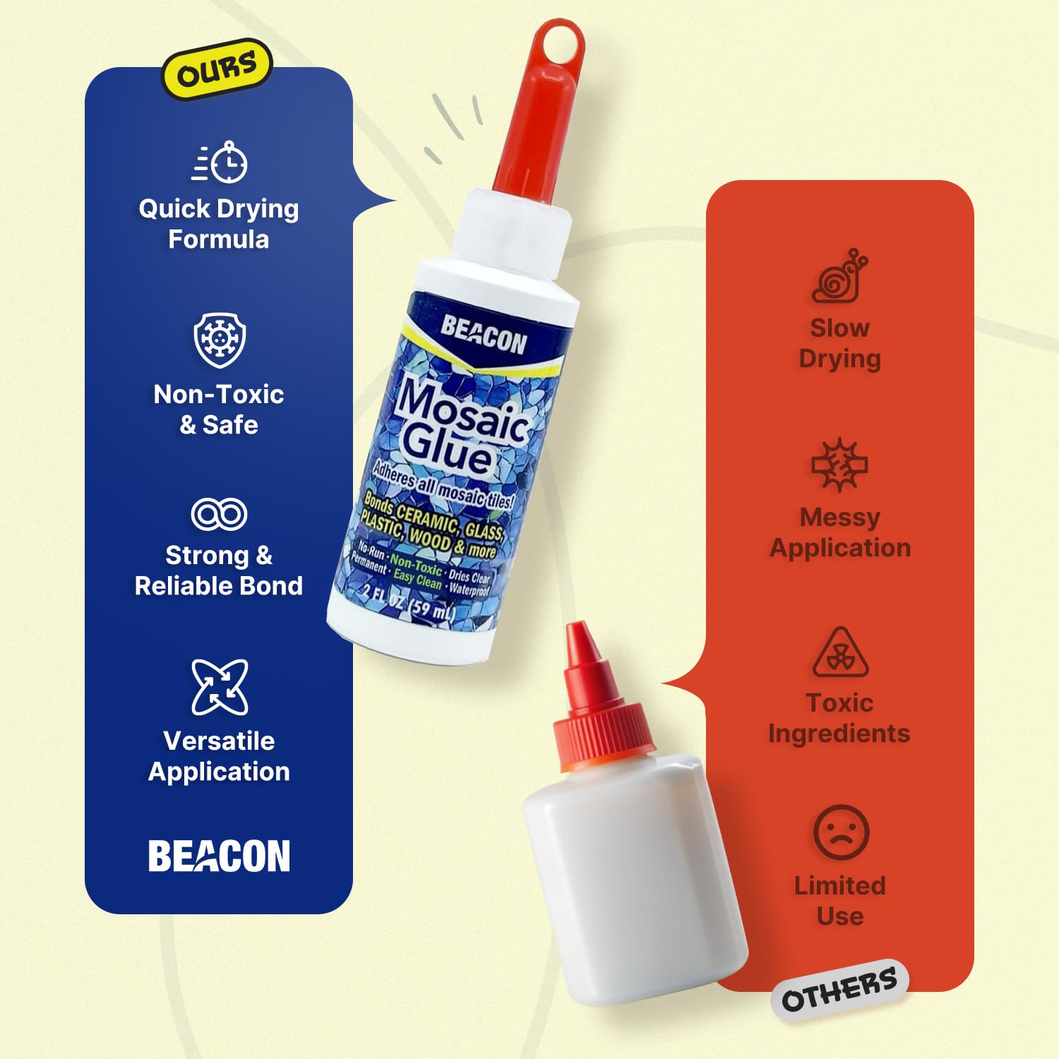 Mosaic Craft Glue 2oz