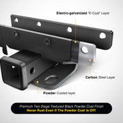 2-Inch Rear Trailer Hitch Receiver Kit for Select 2018–2025 4x4 SUVs