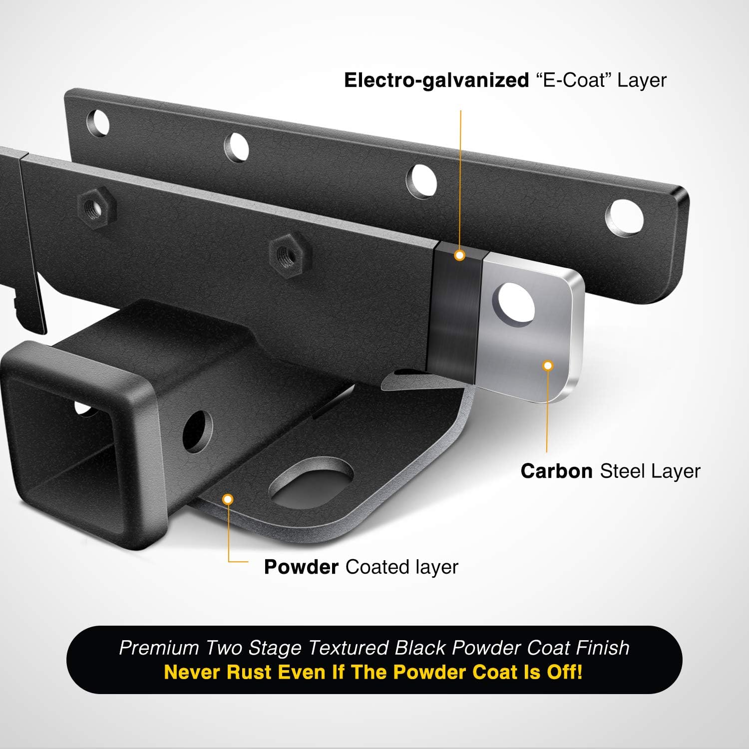 2-Inch Rear Trailer Hitch Receiver Kit for Select 2018–2025 4x4 SUVs