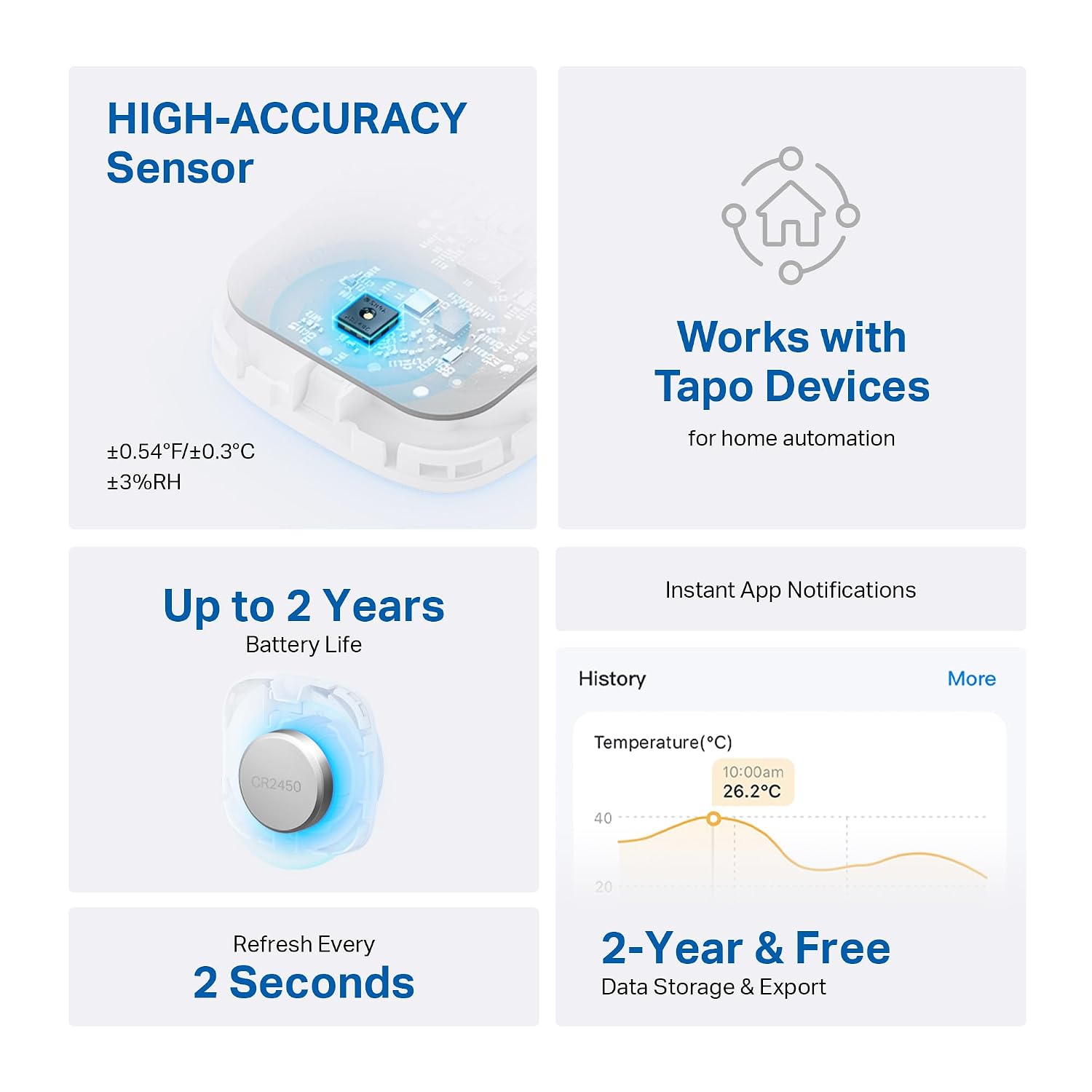 Tapo T310 Smart Temperature & Humidity Sensor