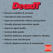 CAIG DeoxIT D5S-6 Contact Cleaner – 5 Oz