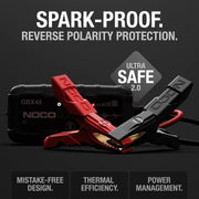 NOCO Boost GBX45 1250A UltraSafe Lithium Jump Starter