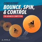 3-Star 40+mm Table Tennis Balls
