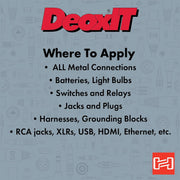 CAIG DeoxIT D5S-6 Contact Cleaner – 5 Oz