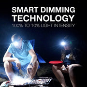 Energizer PRO-260 LED Headlamp – IPX4 Water Resistant