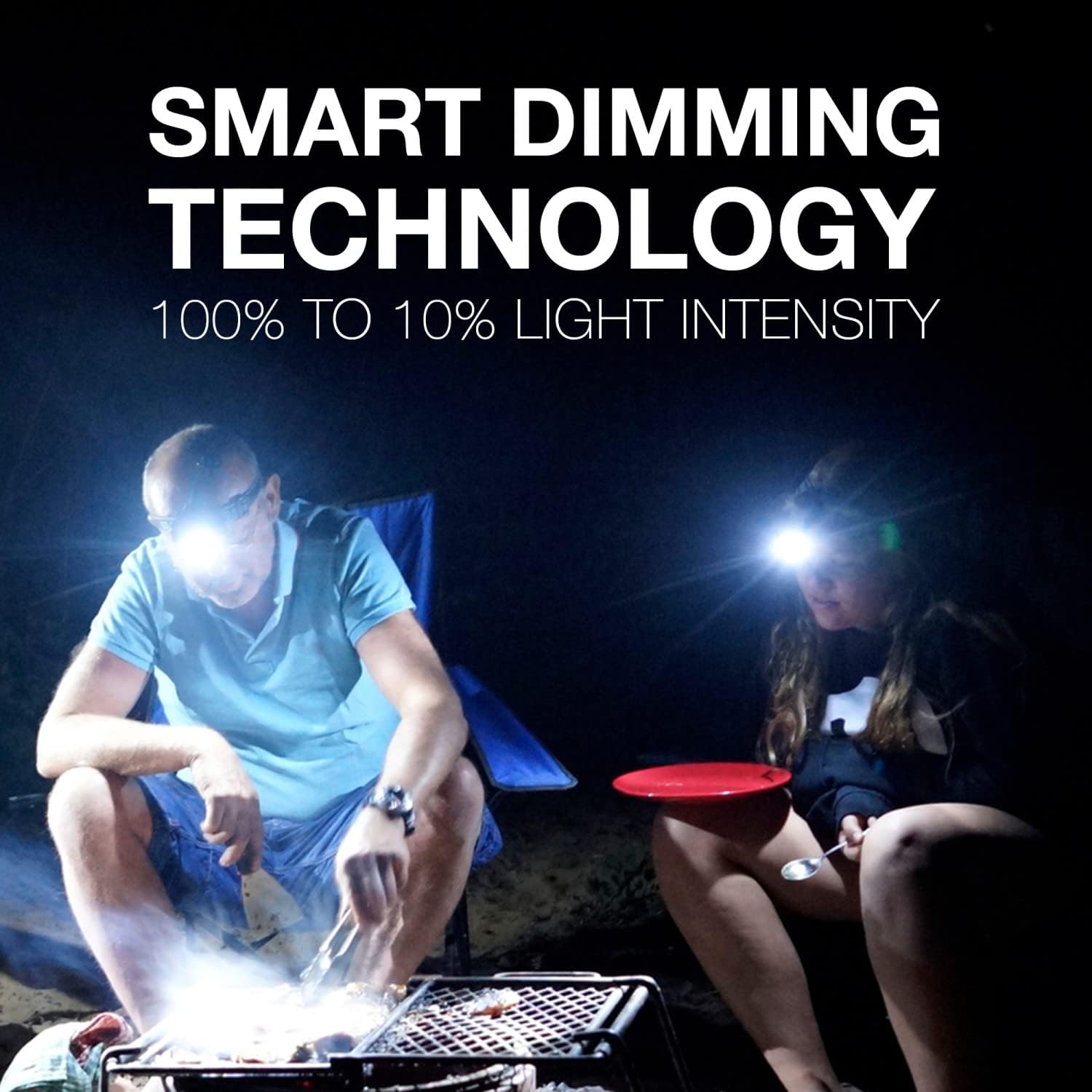 Energizer PRO-260 LED Headlamp – IPX4 Water Resistant