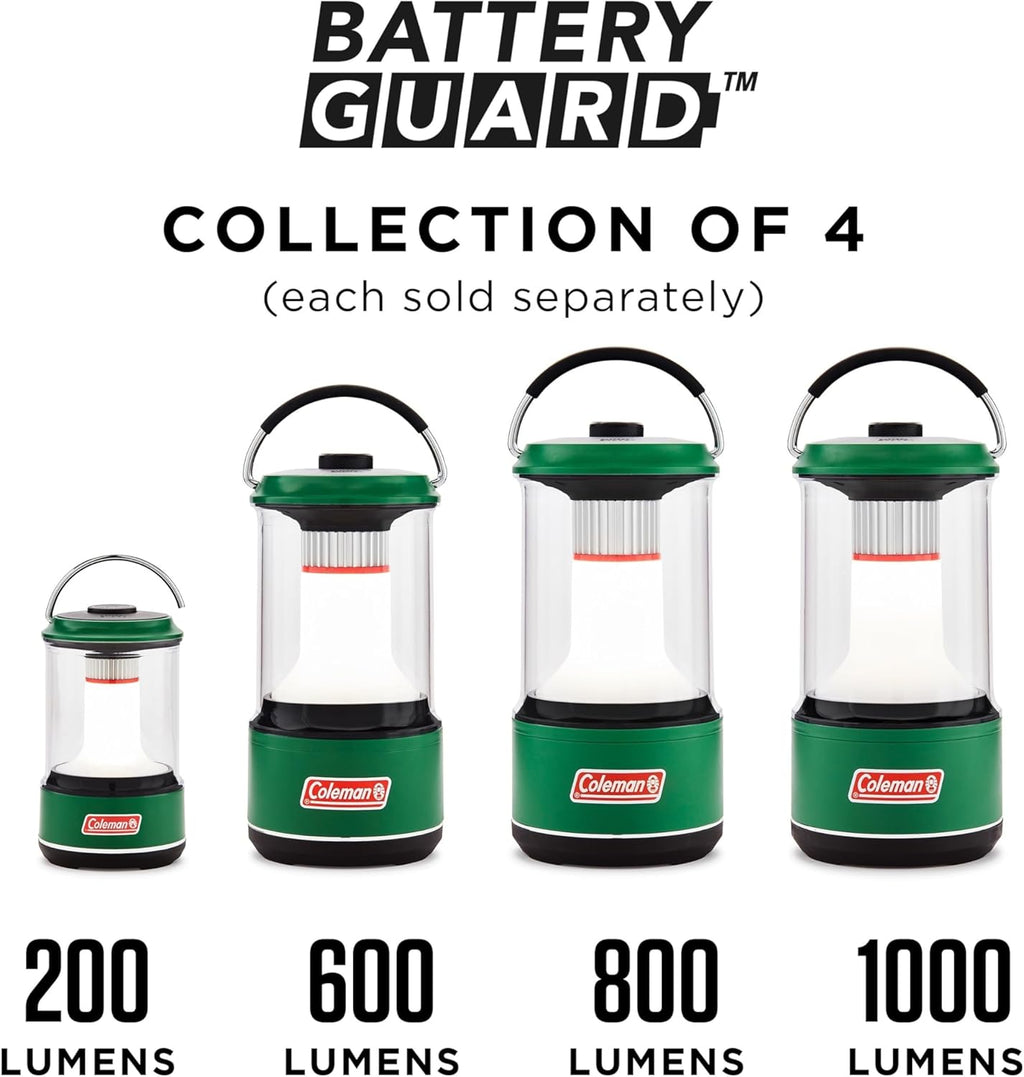 Water-Resistant LED Camping Lantern with Battery Protection