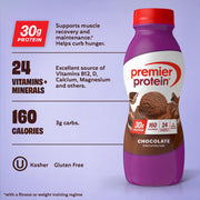 Chocolate Protein Shake