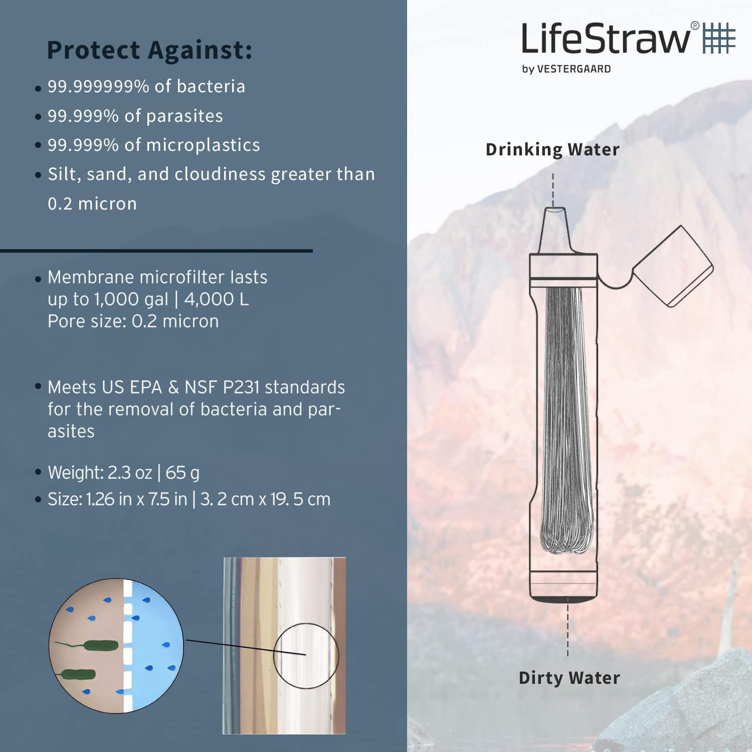 Personal Water Filter for Hiking, Camping & Emergency Use