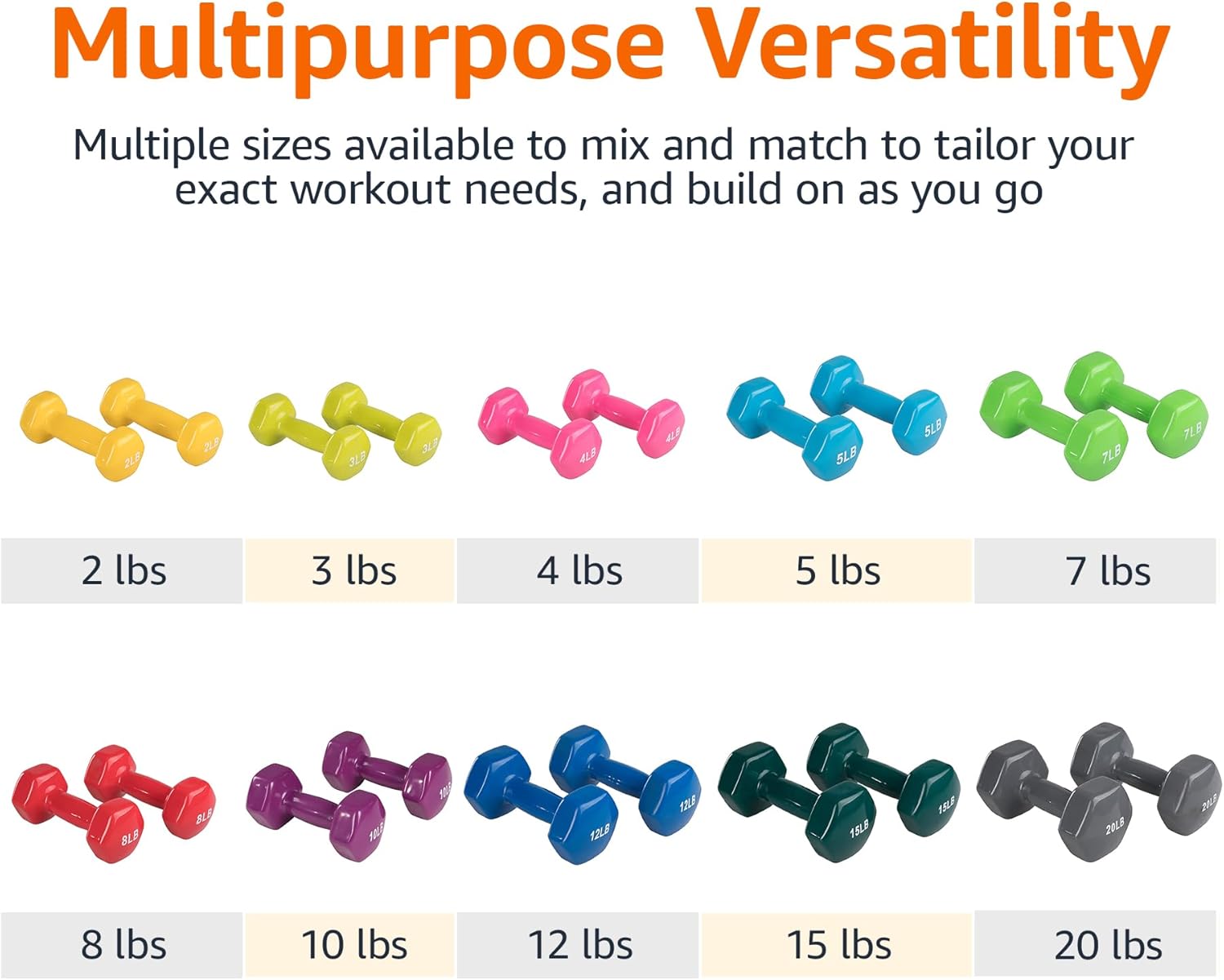 Amazon Basics Vinyl Coated Hex Dumbbell