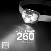 LED Headlamp PRO (2-Pack)
