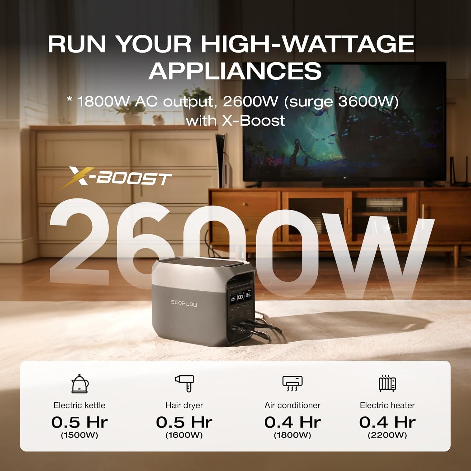 Portable Power Station