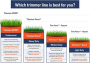 Titanium Trimmer Line