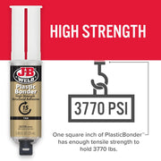 Plastic Structural Adhesive