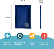 Reusable Soft Ice Packs for Lunch Bags (2 Pack)