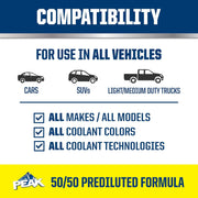 All-Vehicle Yellow 50/50 Prediluted Antifreeze & Coolant – 1 Gallon