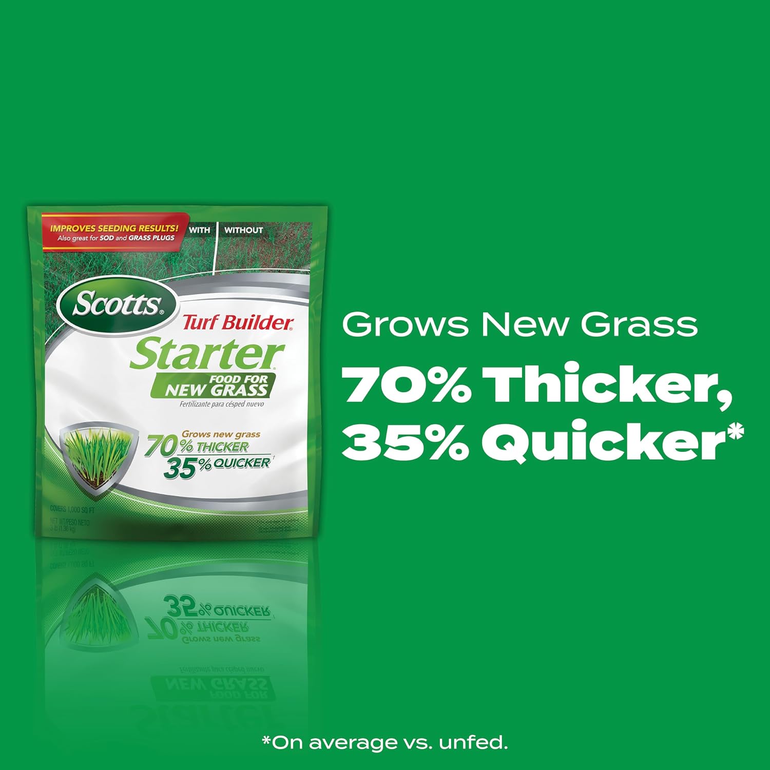 Lawn Starter Fertilizer
