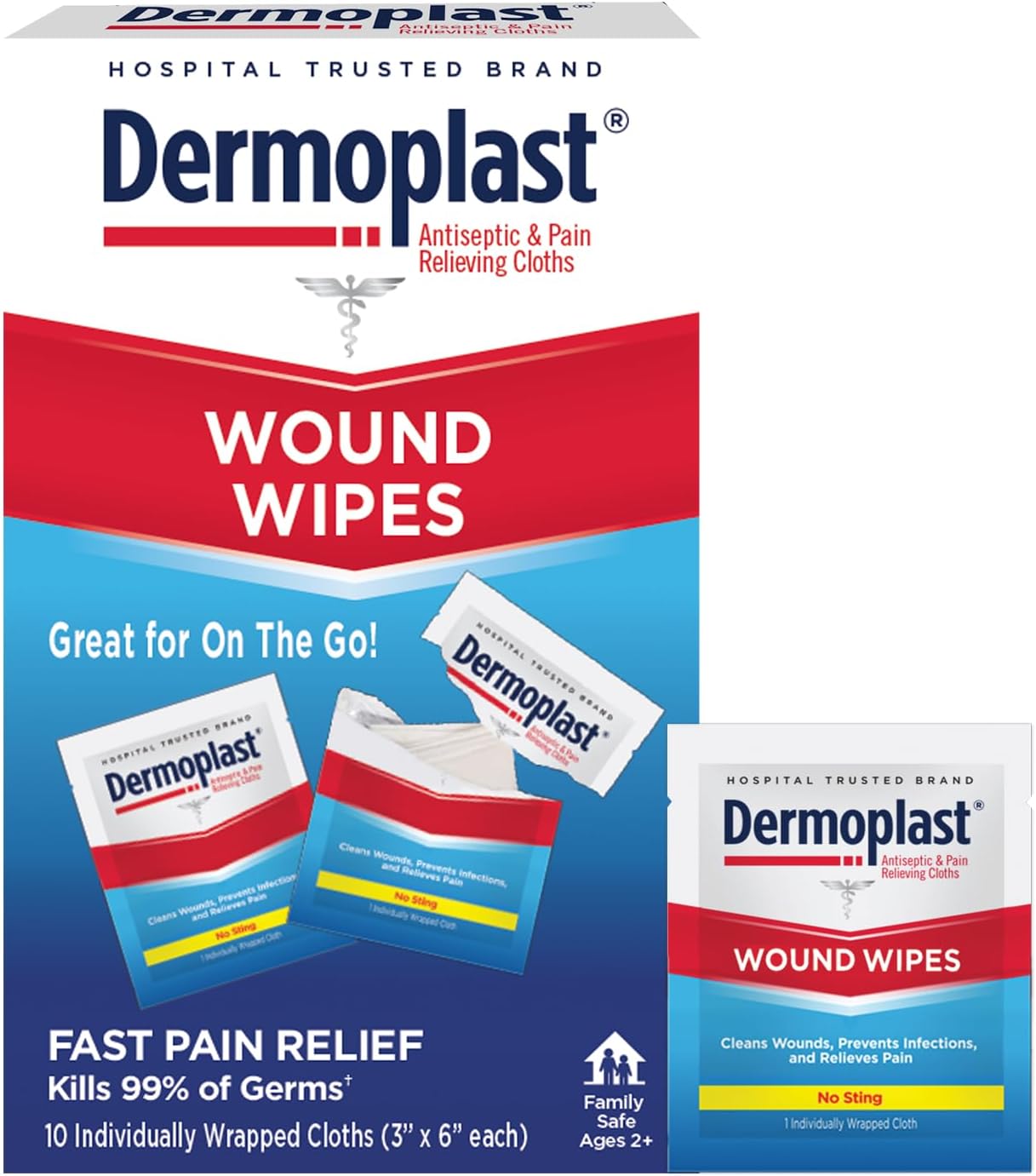 Antiseptic Wound Wipes