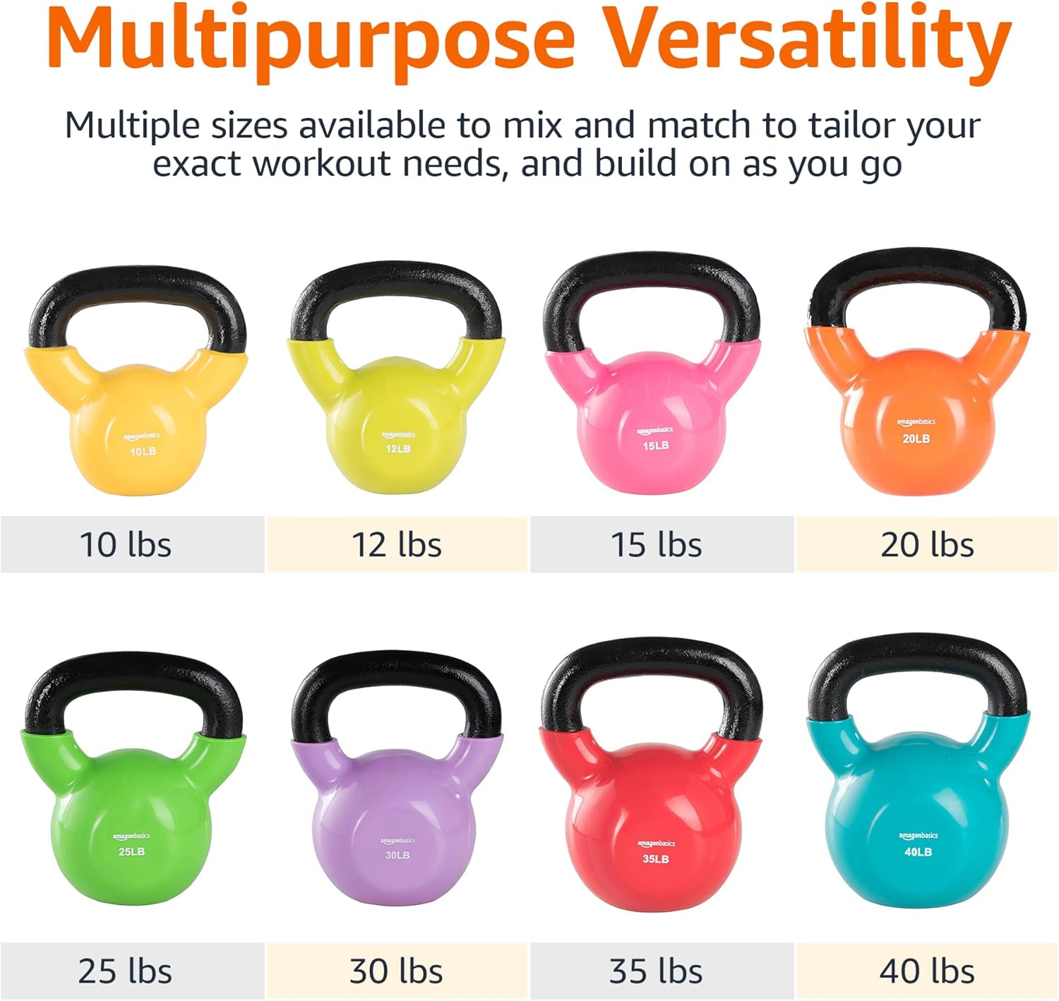 Vinyl Coated Kettlebell