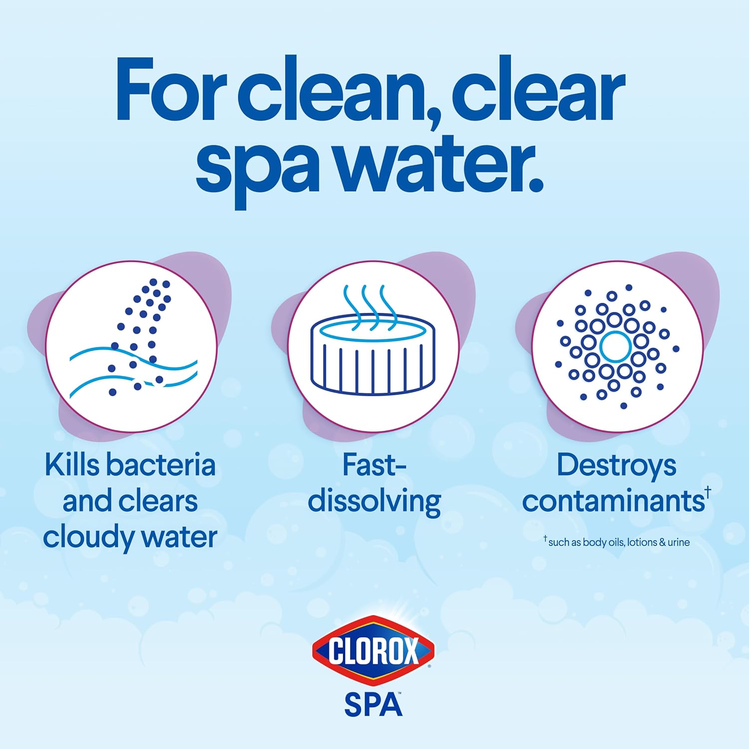 Spa Sanitizer Shock