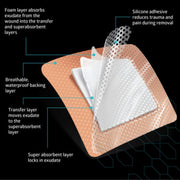 3 x 3 Inch Gentle Foam Wound Dressing