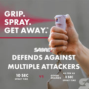 Pepper Spray & Rechargeable 2-in-1 Stun Gun Self Defense Kit