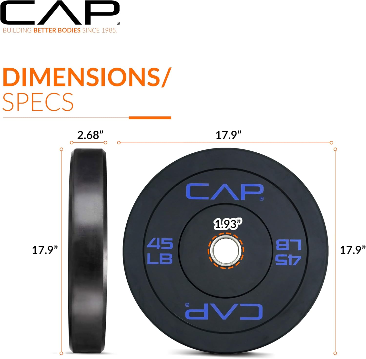 Rubber Olympic Bumper Weight Plate