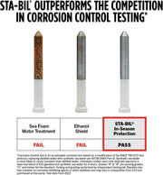 In-Season Fuel System Treatment & Injector Cleaner – 32 oz