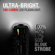 NOCO Boost GBX45 1250A UltraSafe Lithium Jump Starter