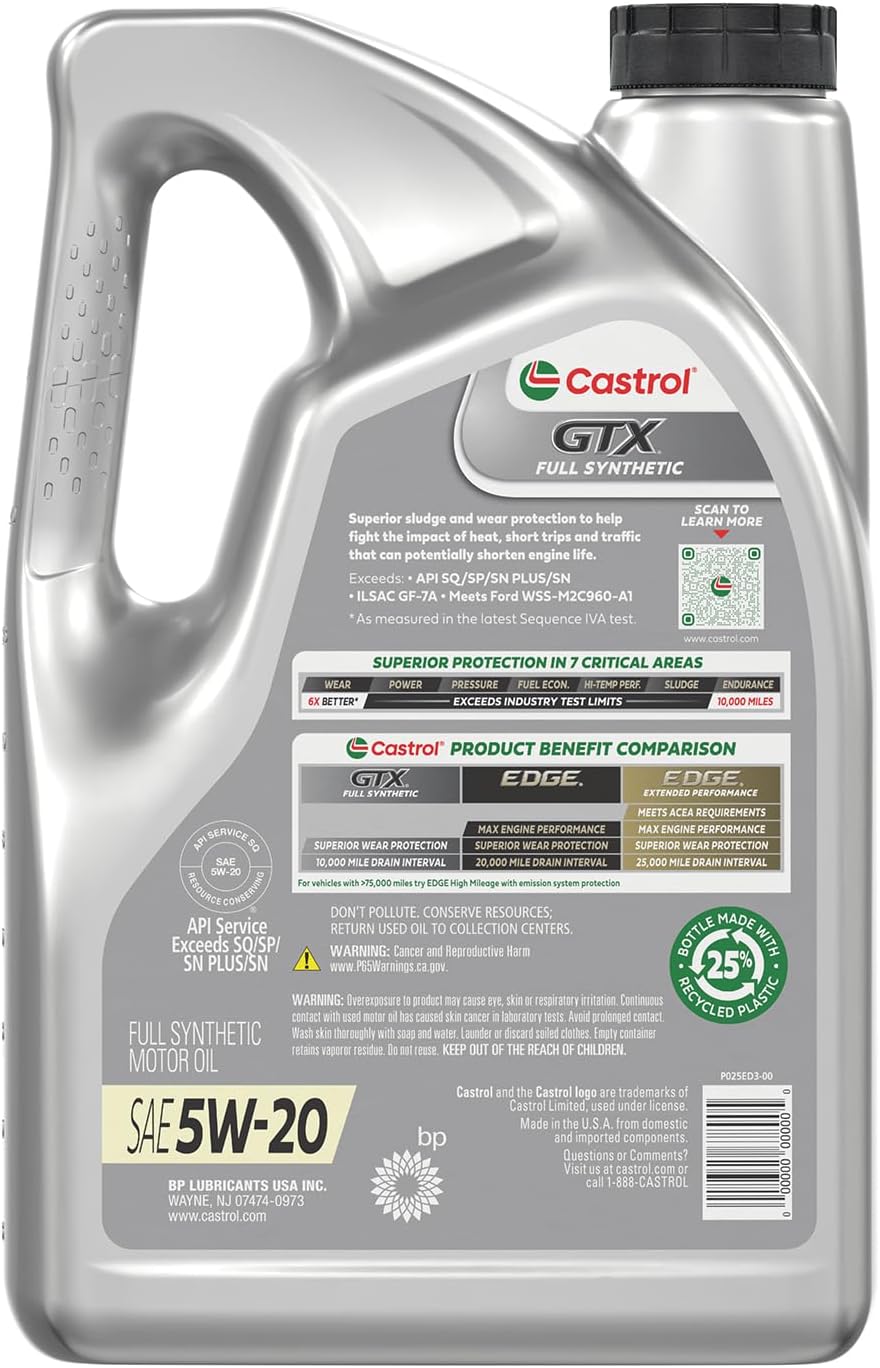 SAE 5W-20 Full Synthetic Motor Oil – 5 Quarts