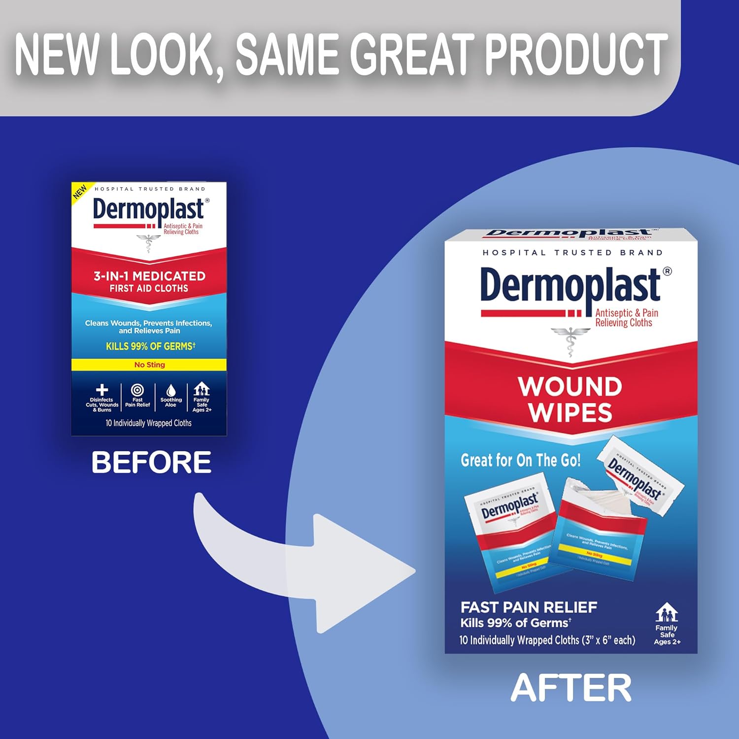 Antiseptic Wound Wipes
