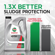 Castrol GTX Full Synthetic 0W-20 Motor Oil – 5 Quarts