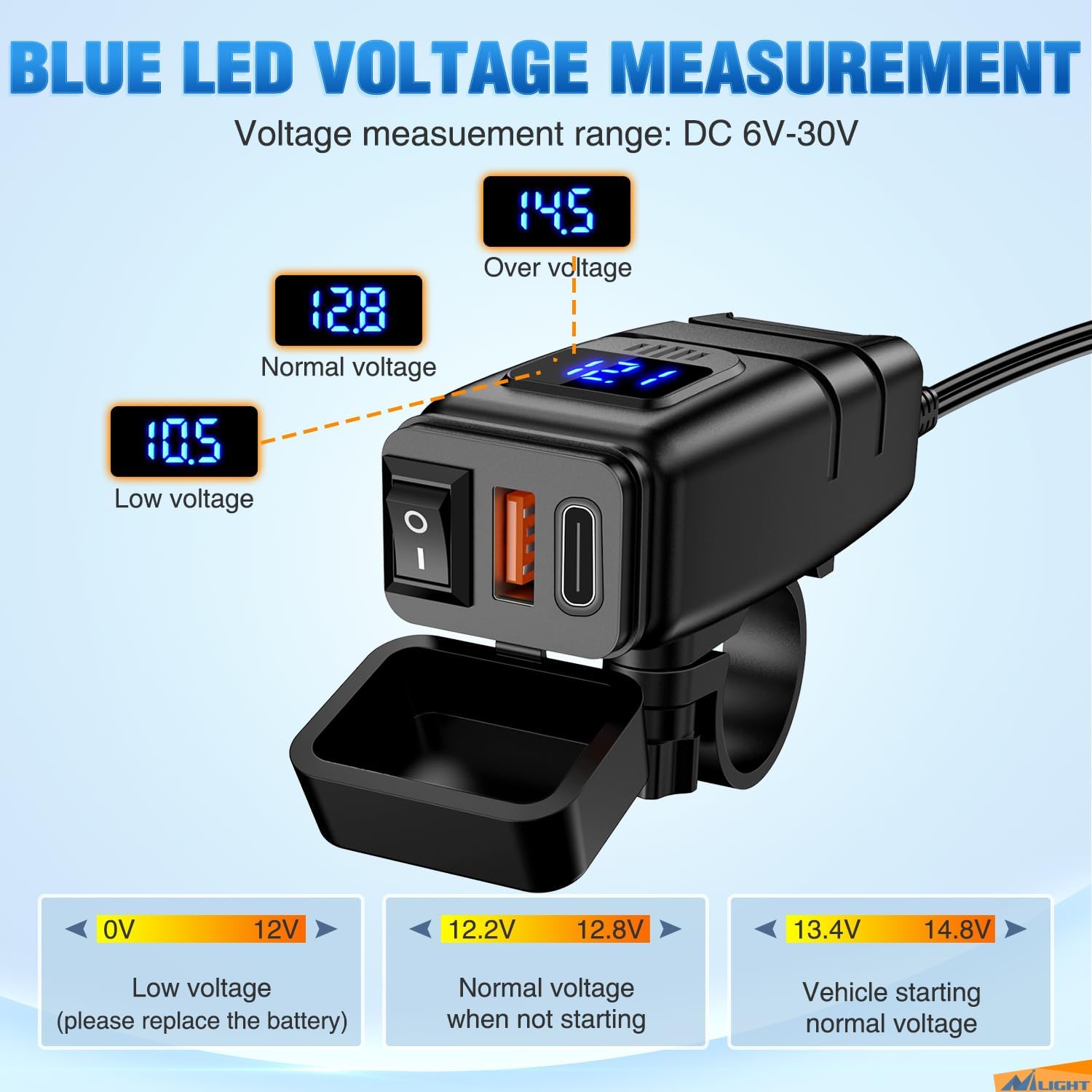 Waterproof Motorcycle USB-C Charger with Voltmeter & Switch