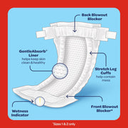 Huggies Little Snugglers Diapers Size 1 – 96 Count