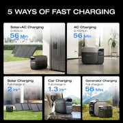 Portable Power Station