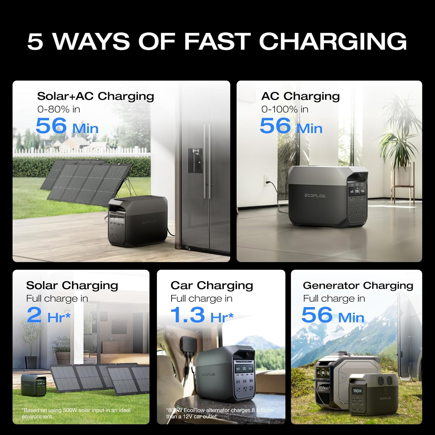 Portable Power Station