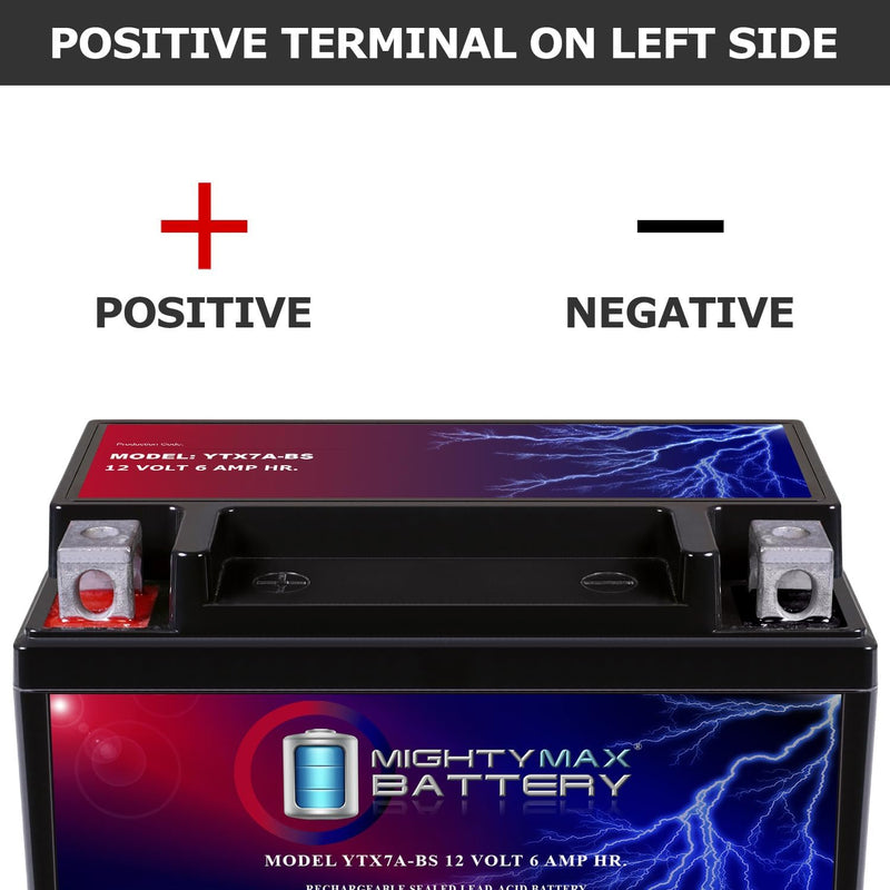 12V 6Ah AGM Motorcycle Battery – 105 CCA